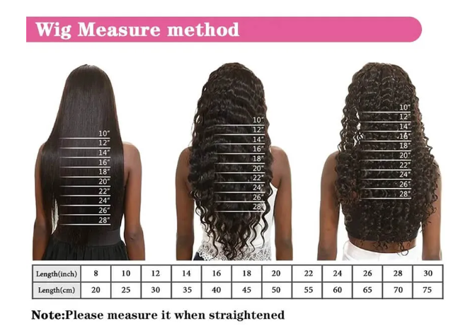 How to measure a 16 inch wig